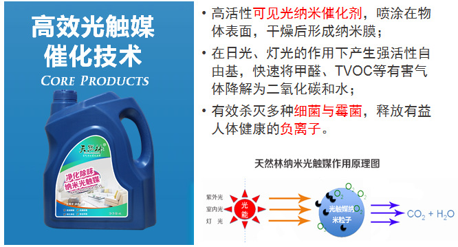 2产品详情.jpg